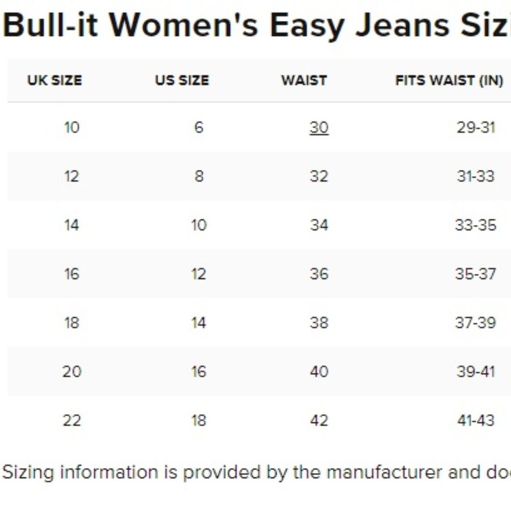 🏍💋💥 NWT Bull-It SR6 Riding Straight Leg Jeans - Picture 6 of 8